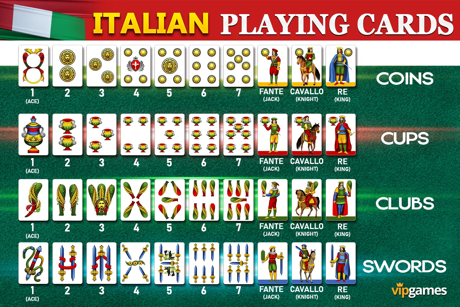 Italian playing cards deck