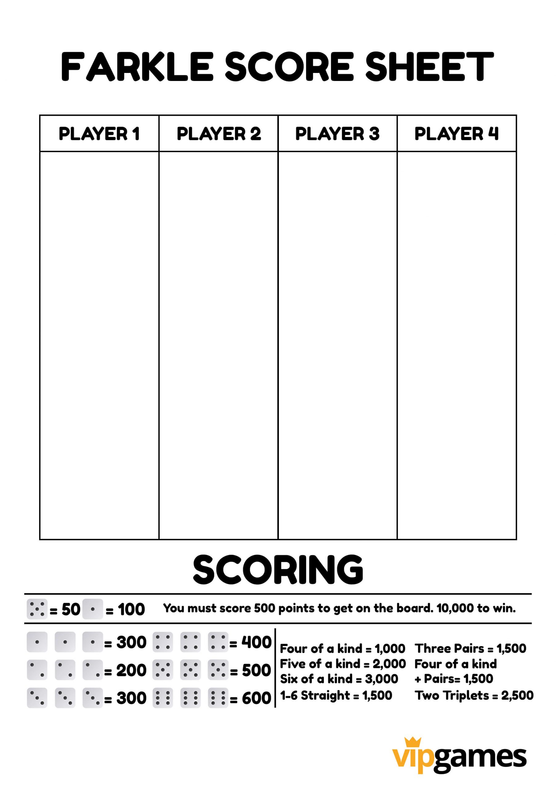 farkle rules printable and scoring